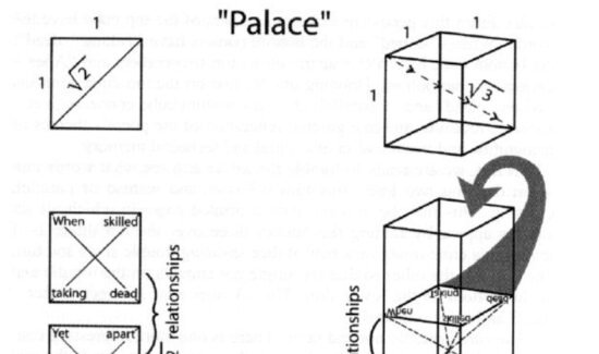 Workshop – The Palace